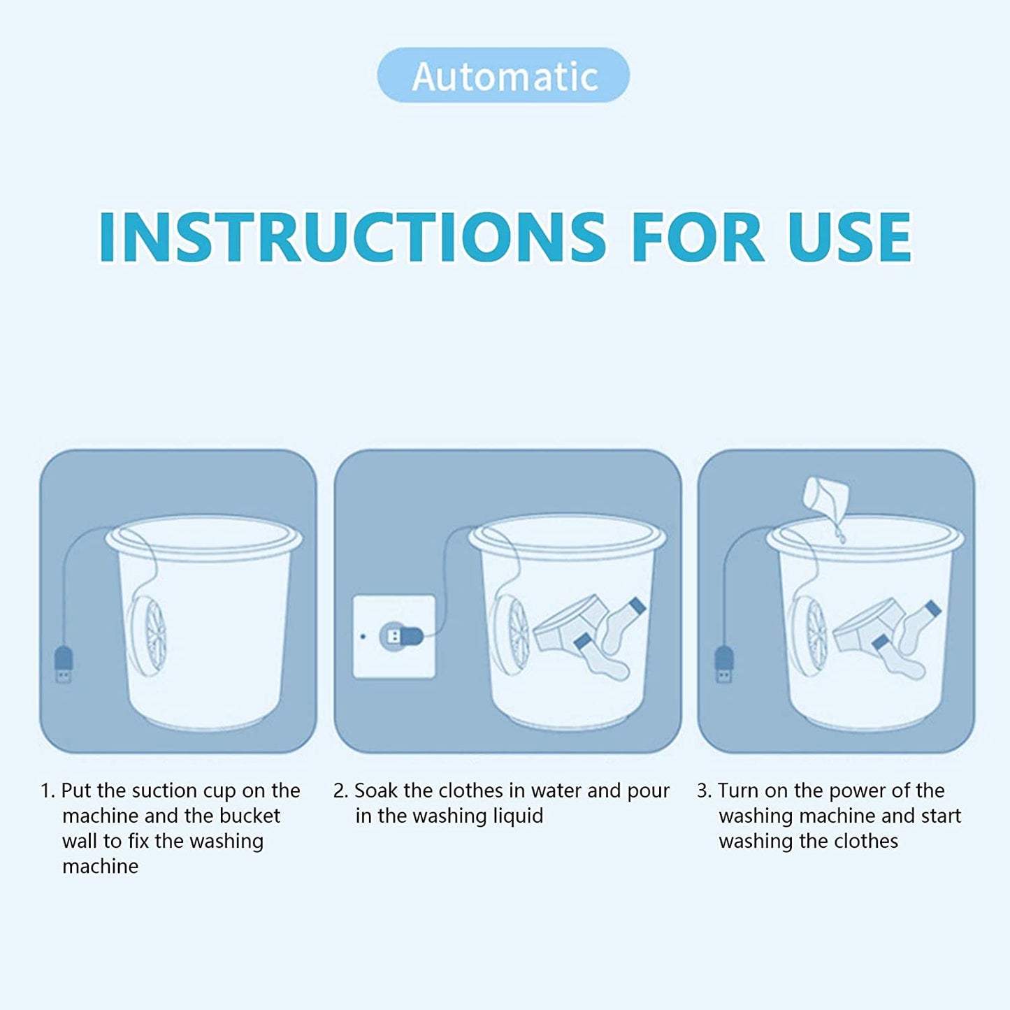 MiniWash™   |  Portable Ultrasonic Turbine Washer